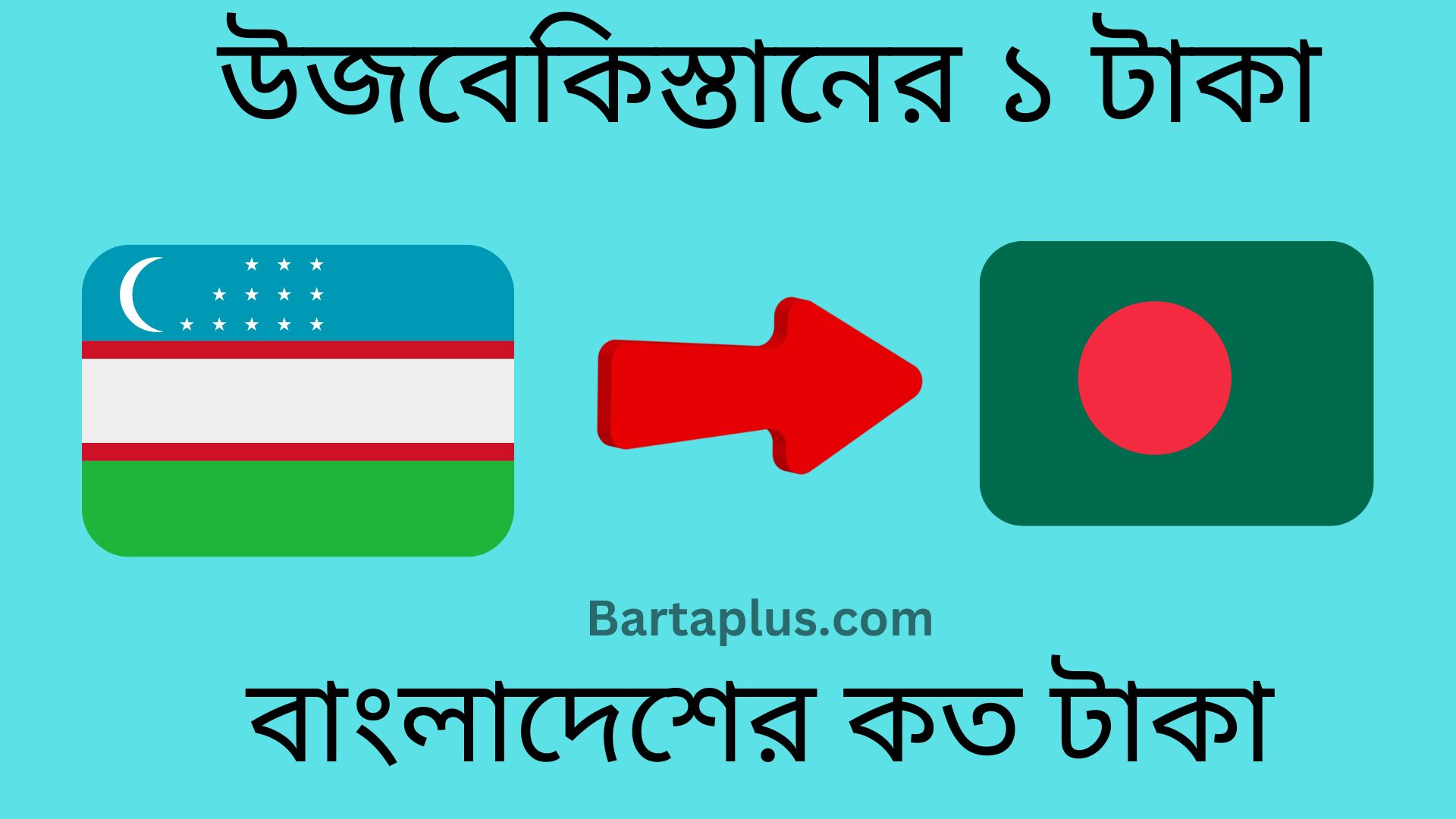 উজবেকিস্তানের ১ টাকায় বাংলাদেশের কত টাকা