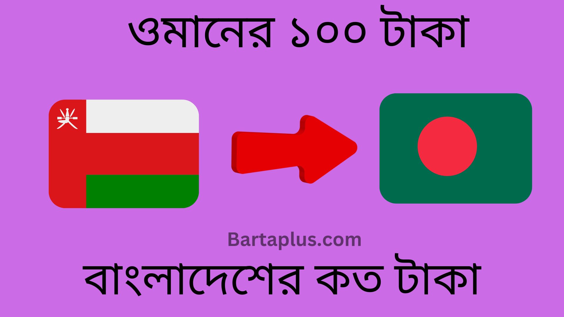 ওমানের ১০০ টাকা বাংলাদেশের কত টাকা