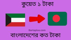 কুয়েত ১০০ টাকা বাংলাদেশের কত টাকা