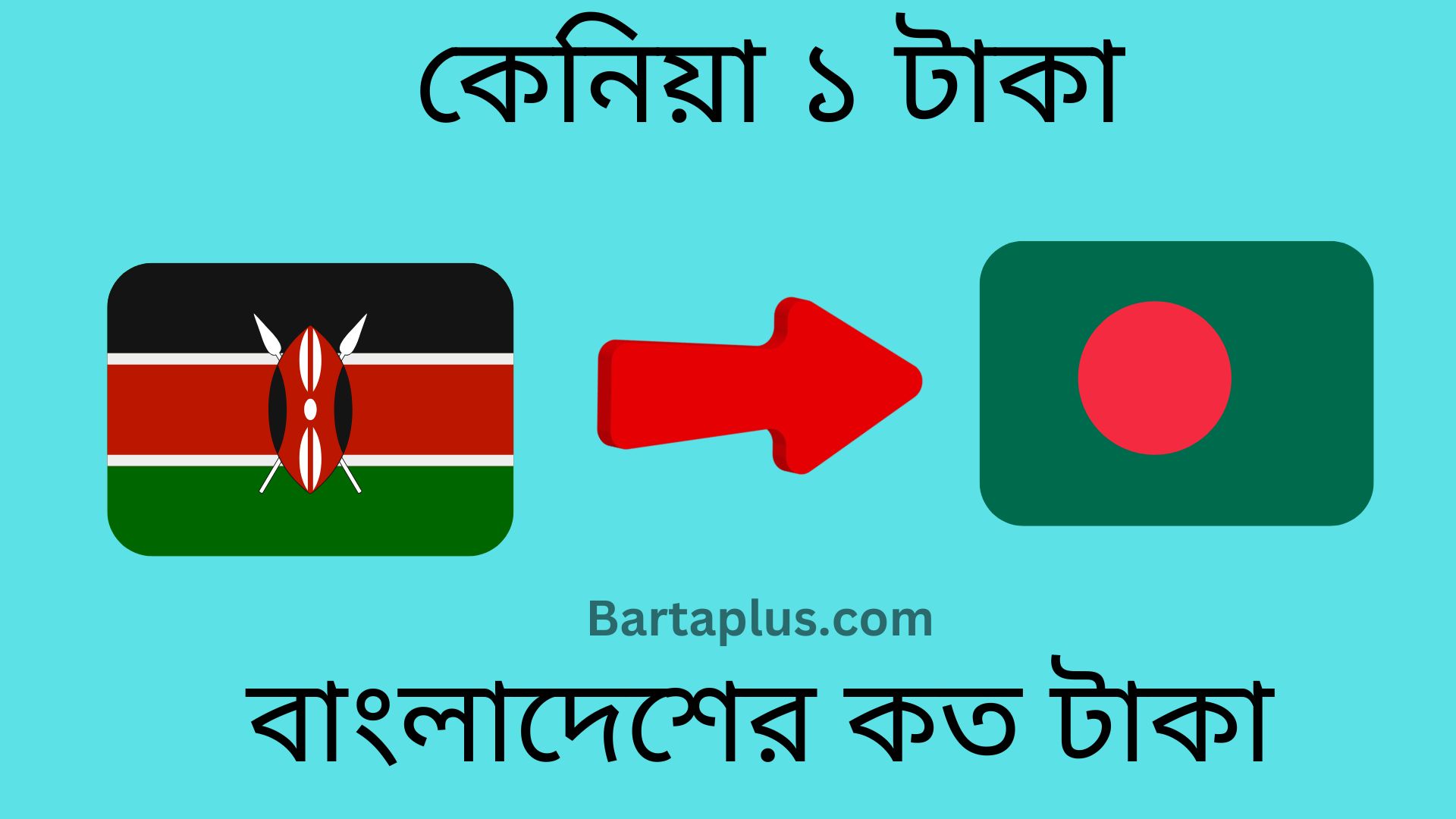 কেনিয়া ১ টাকা বাংলাদেশের কত টাকা