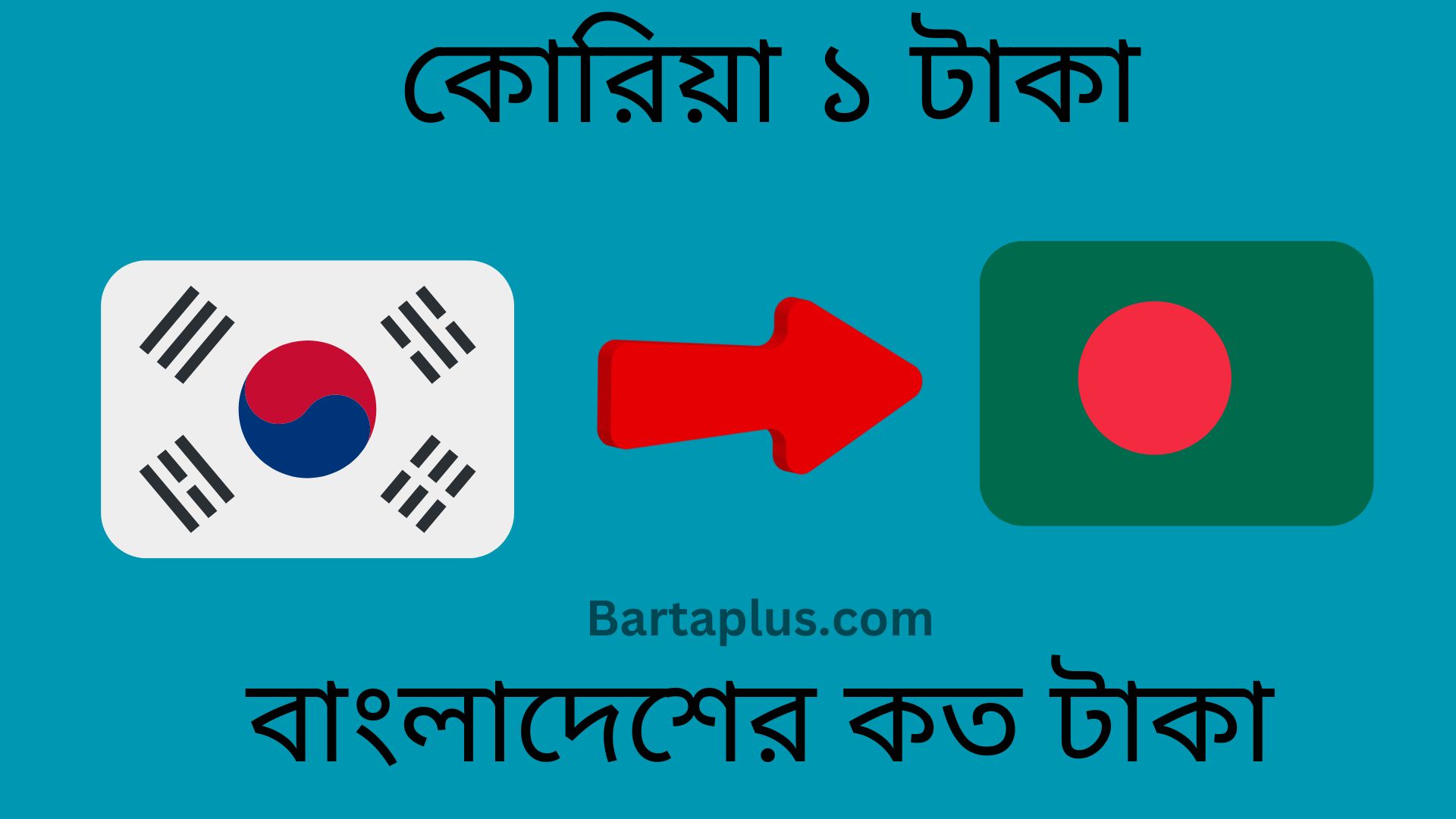 কোরিয়া ১ টাকা বাংলাদেশের কত টাকা