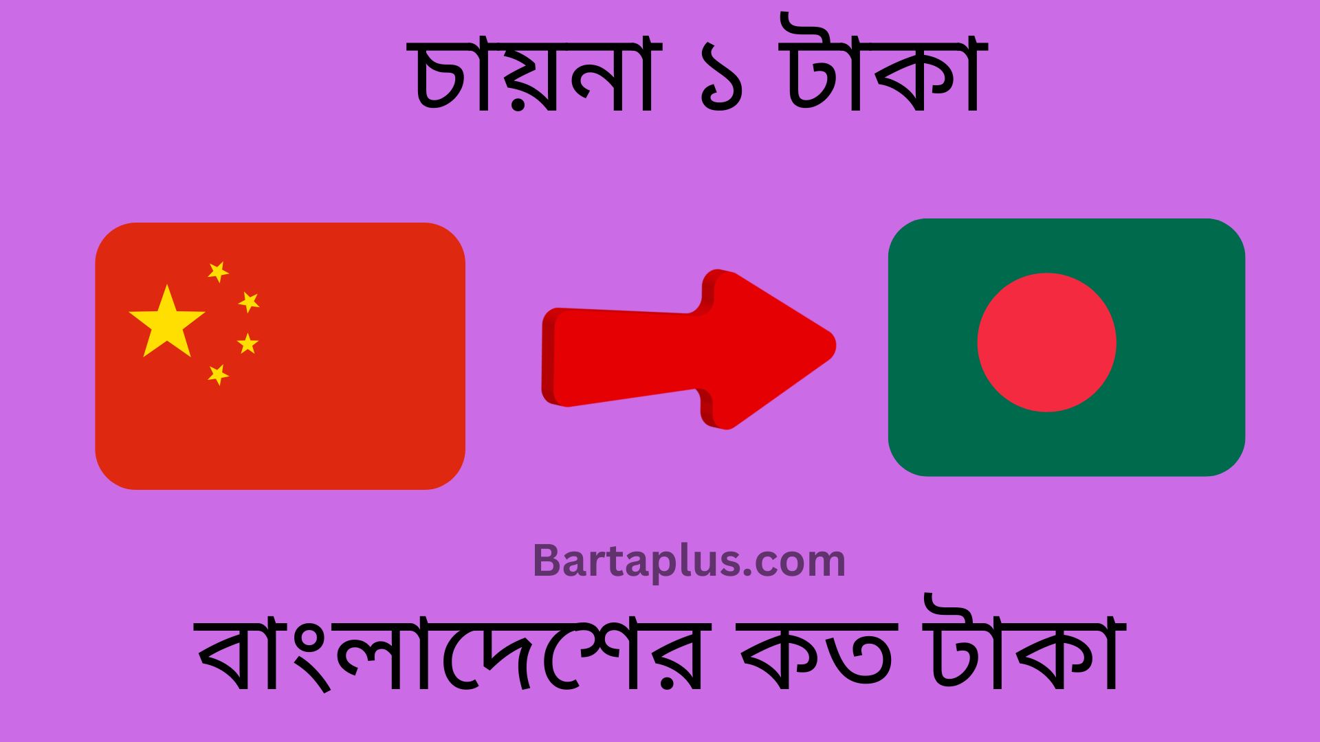 চায়না ১ টাকা বাংলাদেশের কত টাকা