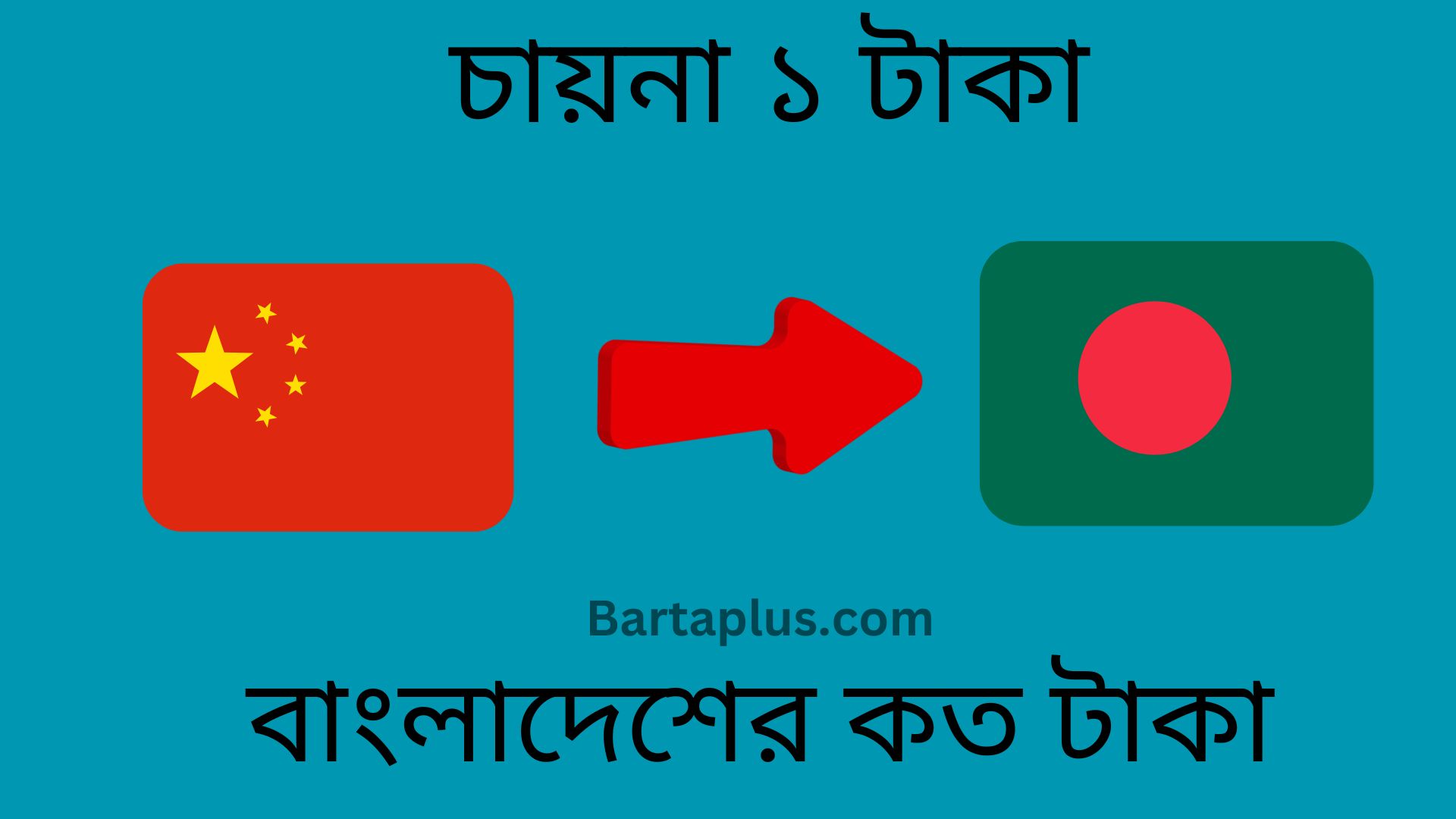 চায়না ১ টাকা বাংলাদেশের কত টাকা