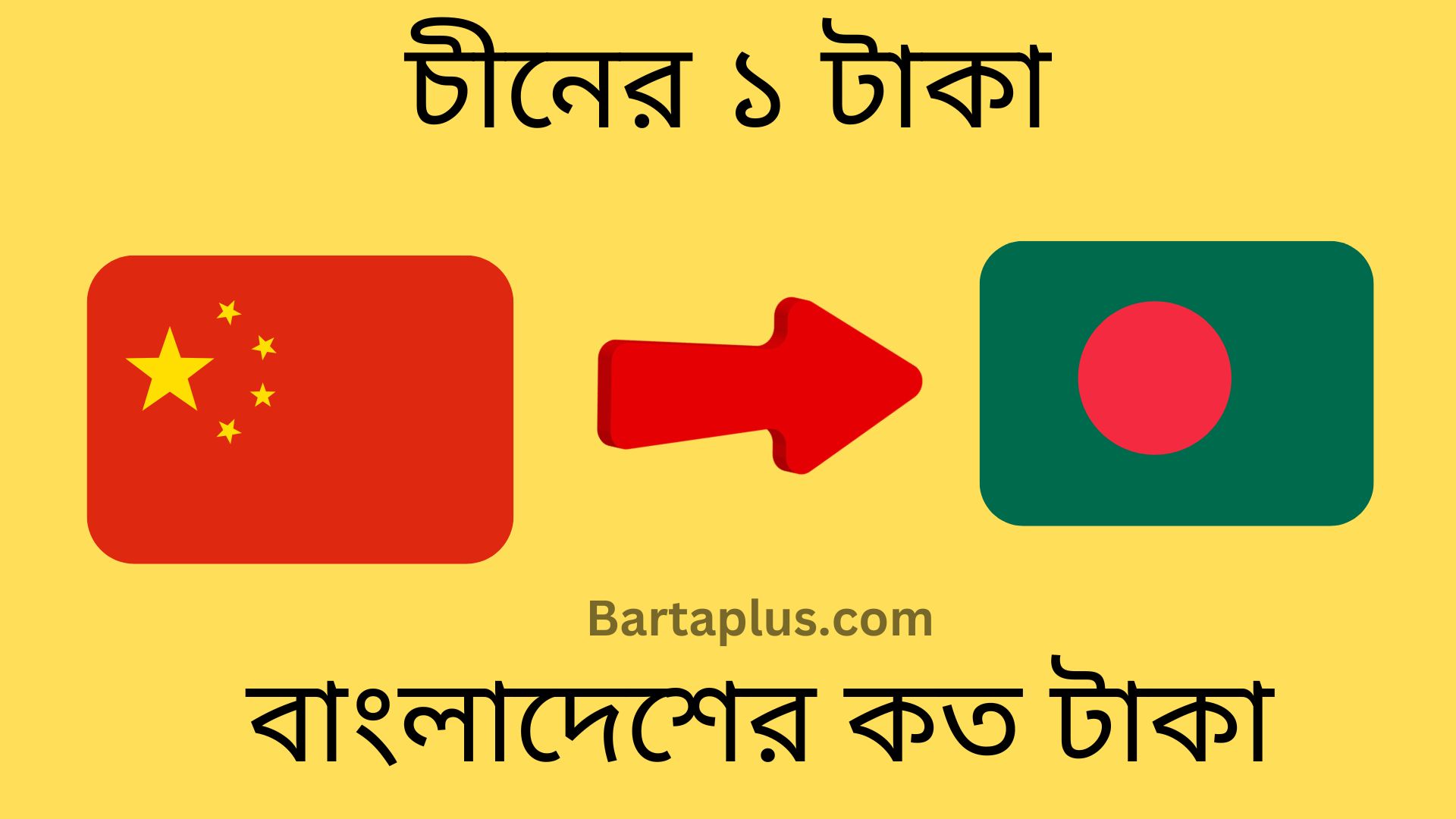 চীনের ১ টাকা বাংলাদেশের কত টাকা