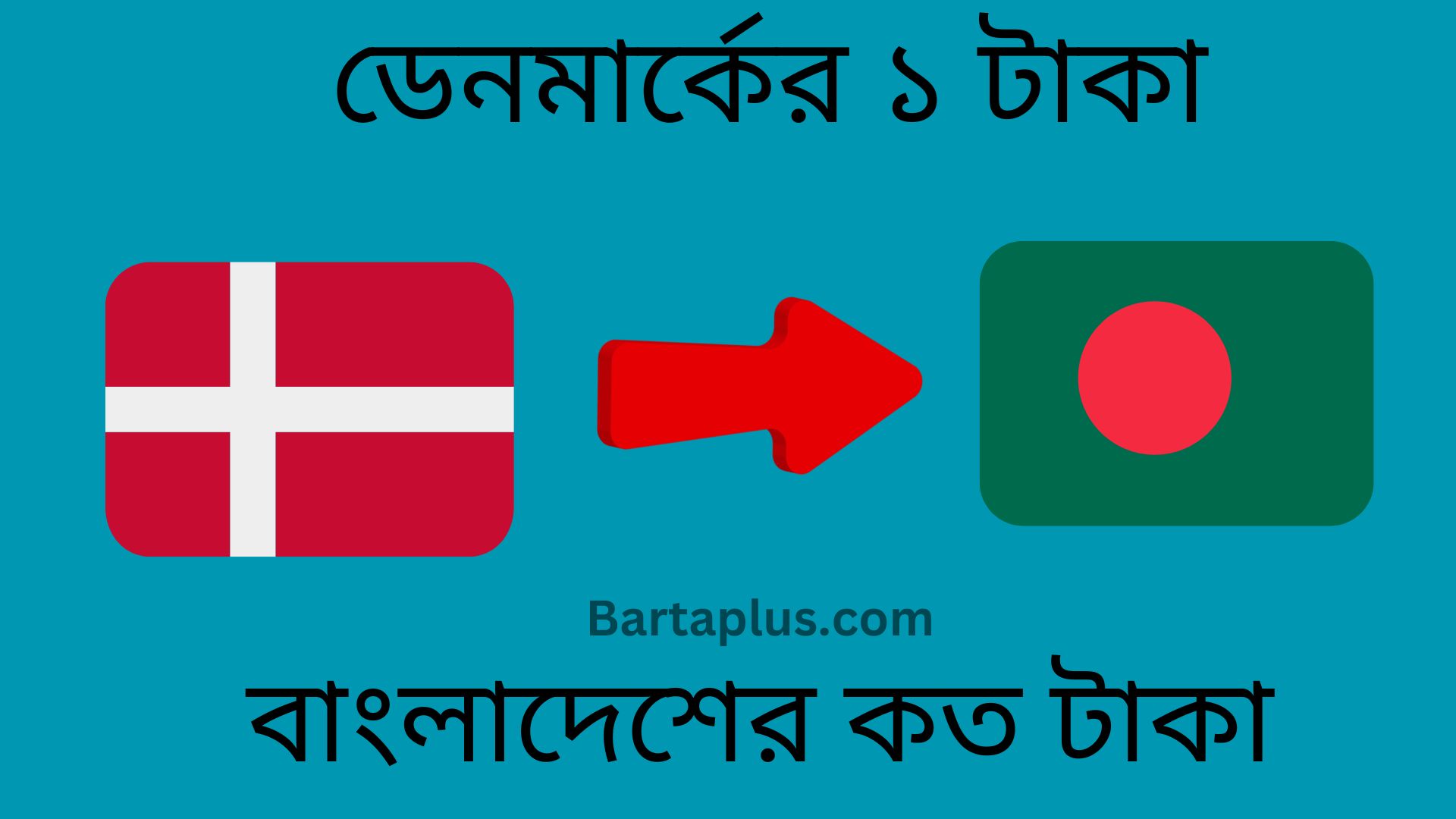 ডেনমার্কের ১ টাকা বাংলাদেশের কত টাকা