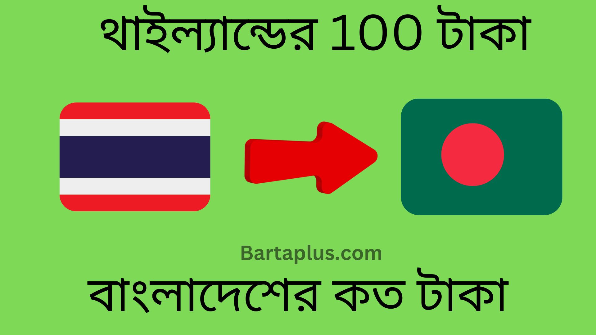 থাইল্যান্ডের 100 টাকা বাংলাদেশের কত টাকা