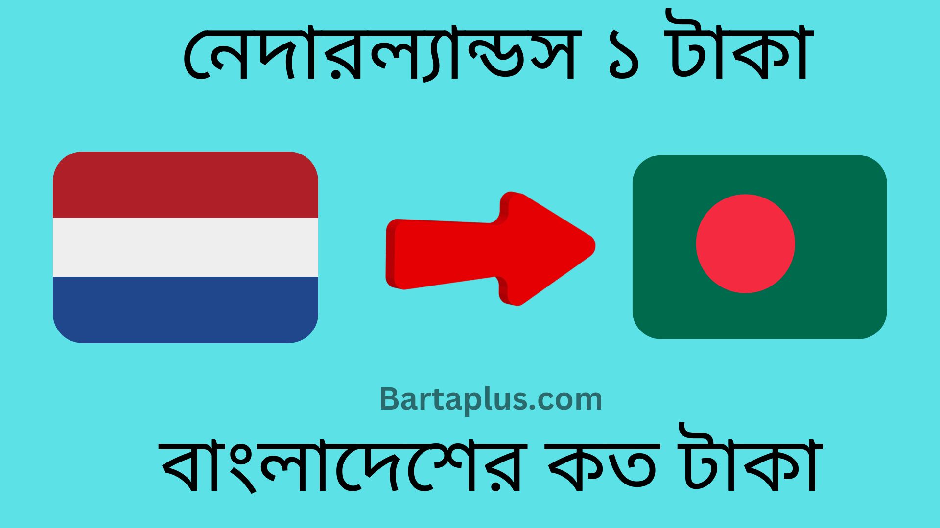 নেদারল্যান্ডস ১ টাকা বাংলাদেশের কত টাকা