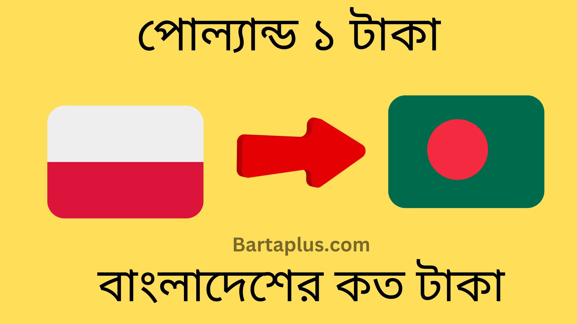 পোল্যান্ড ১ টাকা বাংলাদেশের কত টাকা