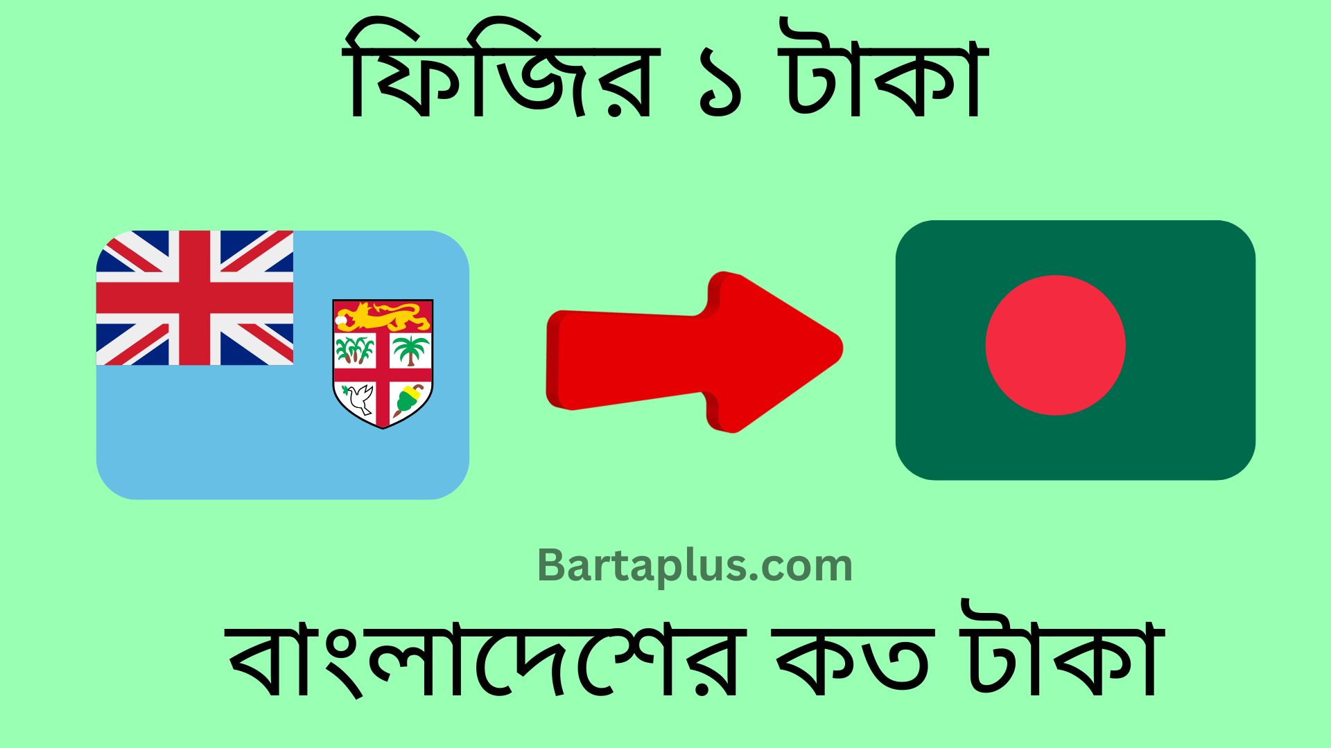 ফিজির ১ টাকা বাংলাদেশের কত টাকা