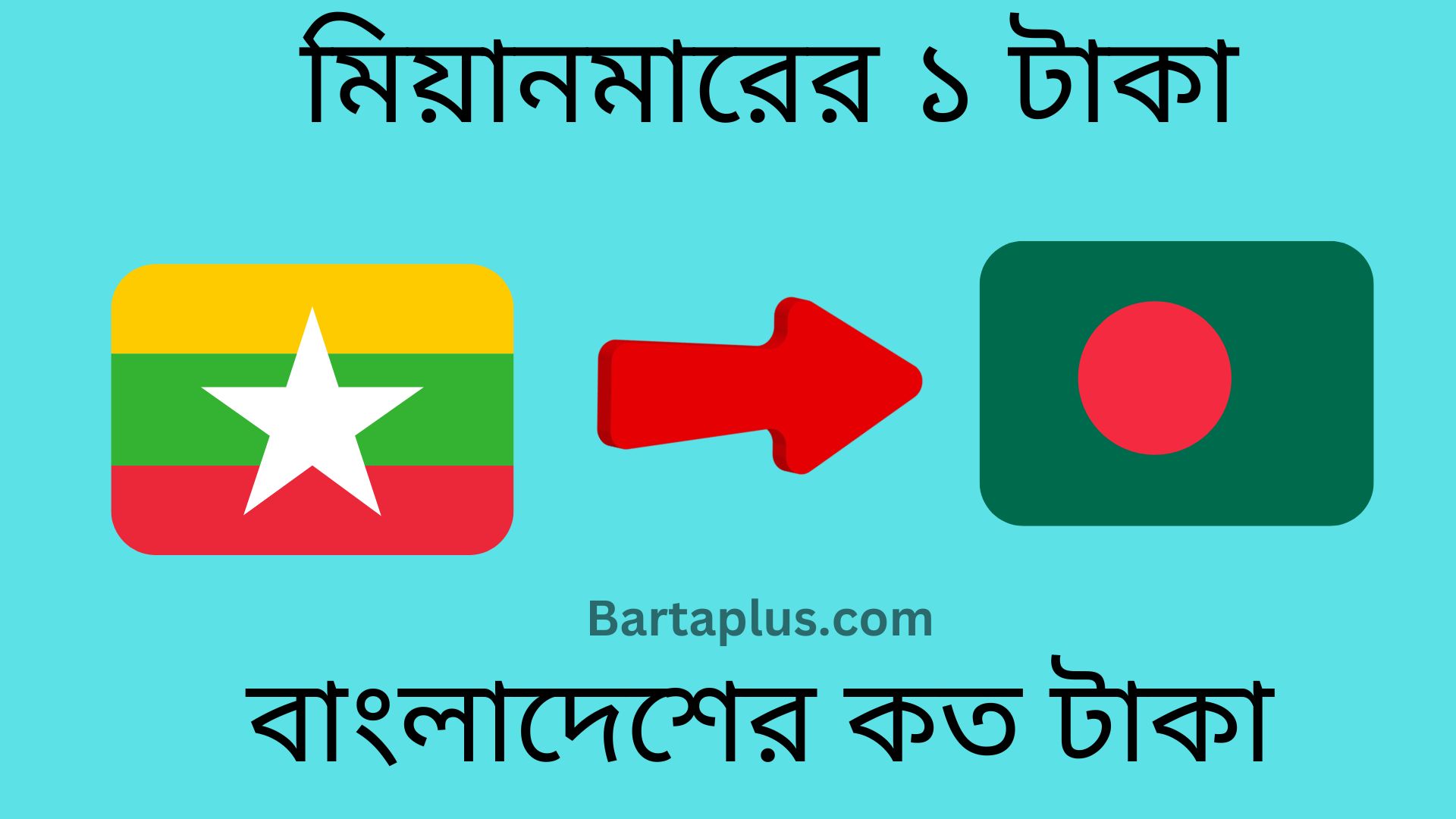 মিয়ানমারের ১ টাকা বাংলাদেশের কত টাকা