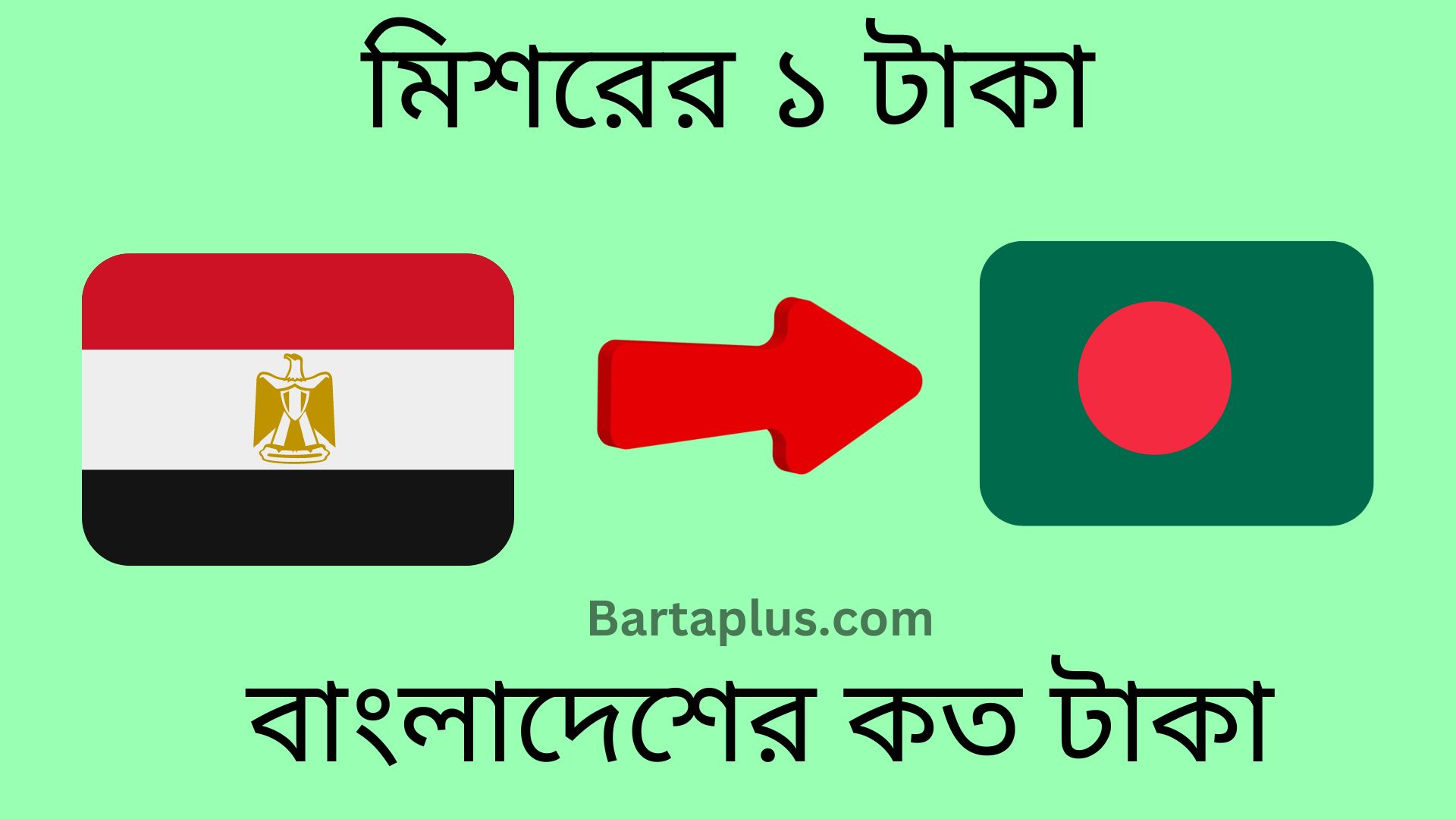 মিশরের ১ টাকা বাংলাদেশের কত টাকা