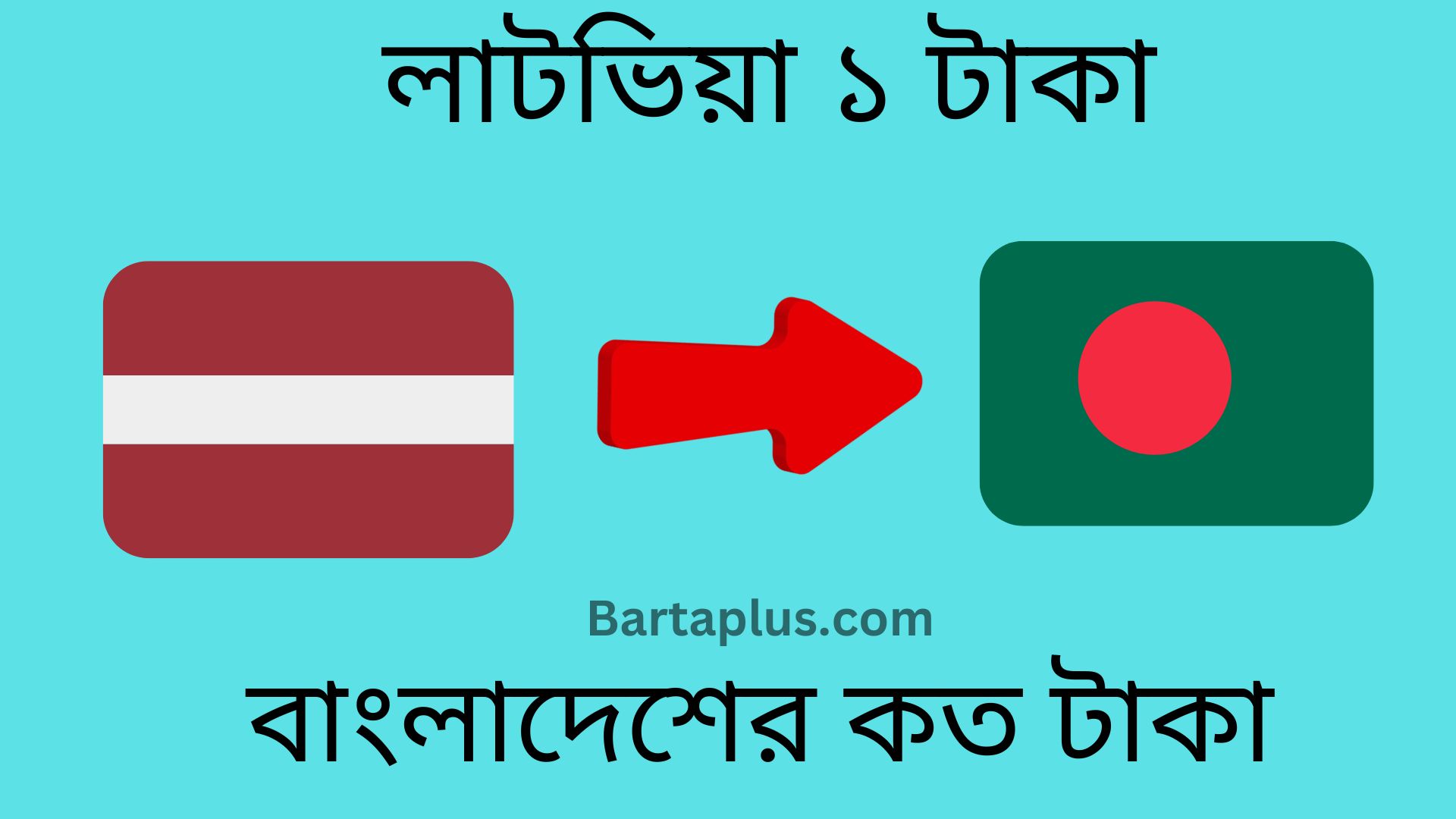 লাটভিয়া ১ টাকা বাংলাদেশের কত টাকা