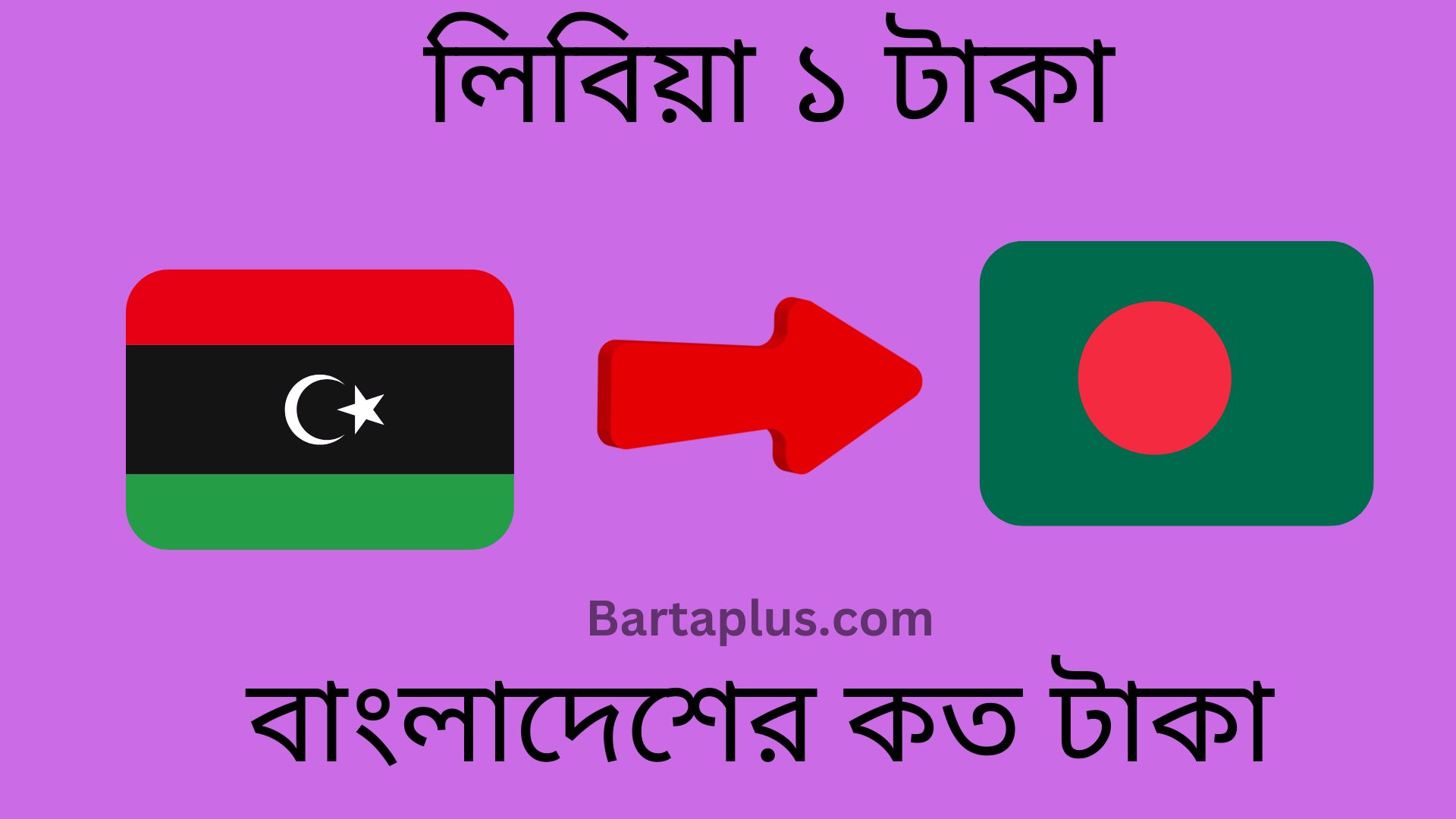 লিবিয়া ১ টাকা বাংলাদেশের কত টাকা