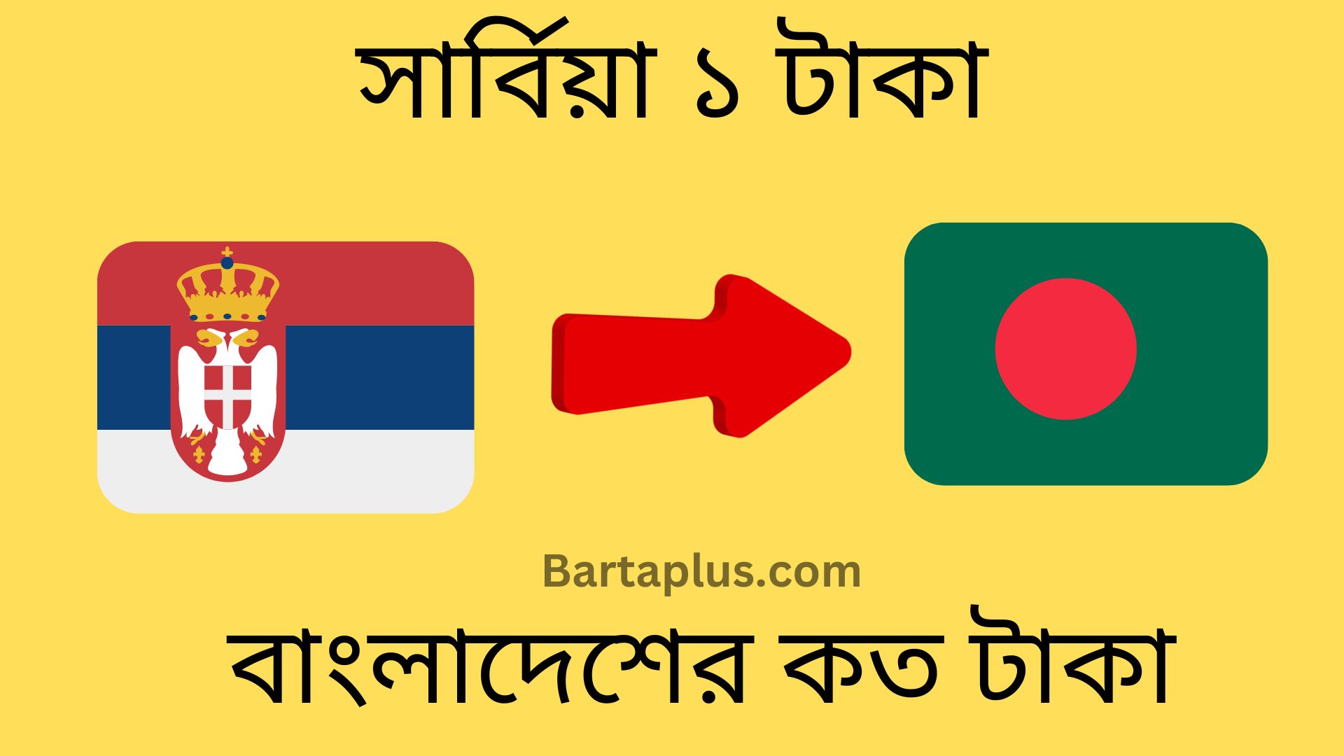 সার্বিয়া ১ টাকা বাংলাদেশের কত টাকা