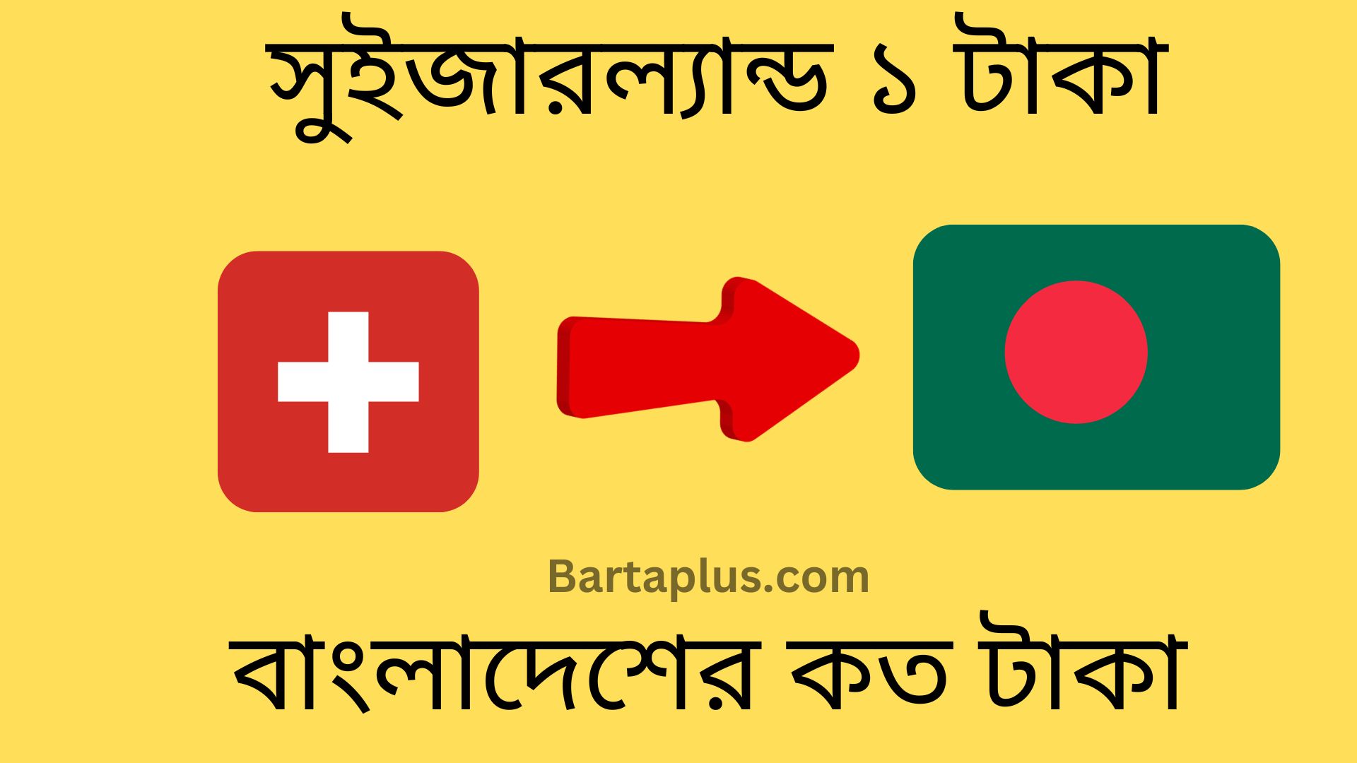 সুইজারল্যান্ড ১ টাকা বাংলাদেশের কত টাকা