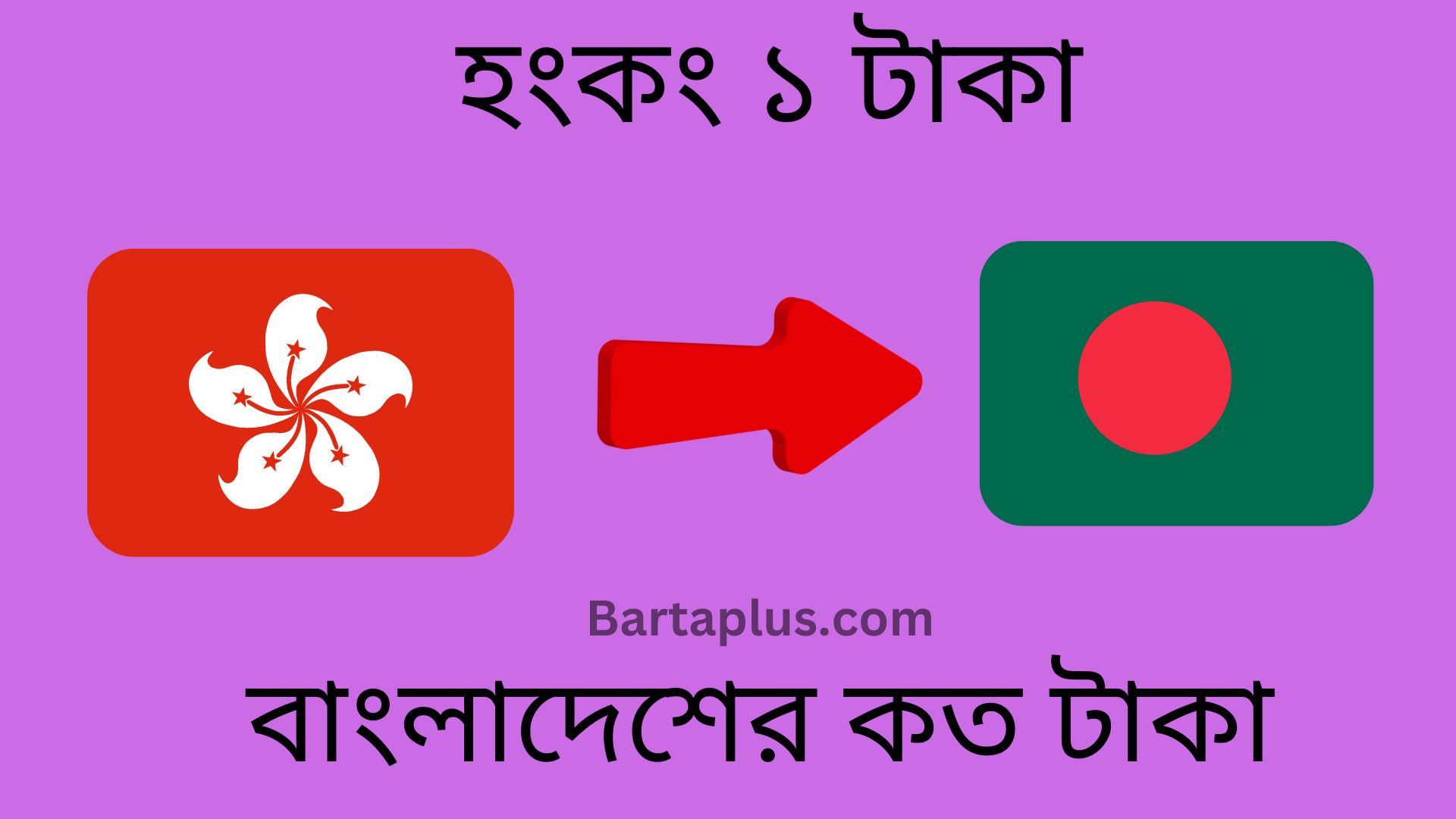 হংকং এর ১ টাকা বাংলাদেশের কত টাকা